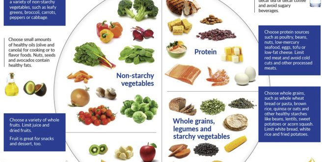 A New Wave of Prenatal and Postnatal Vitamins Aims To Revamp Pregnancy Nutrition